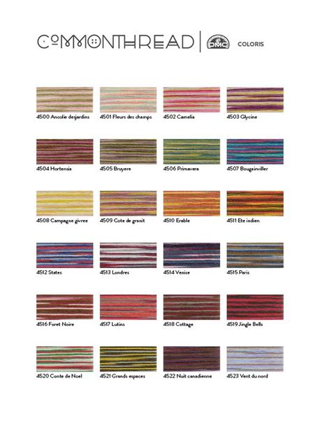 Dmc Thread Color Chart With Names