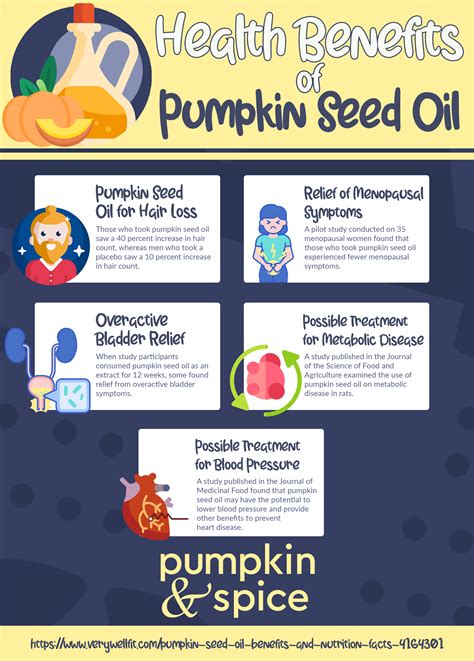 Health Benefits Of Pumpkin Seed Oil | Pumpkin seeds benefits, Pumpkin benefits, Seeds benefits