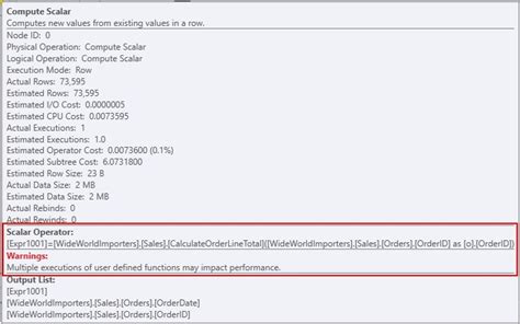 Keeping Dry In Sql Server With Scalar User‑defined Functions Data Driven Blog Data Driven