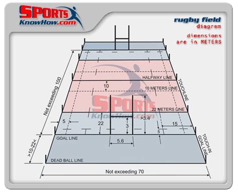 an image of a basketball court with measurements for the height and ...