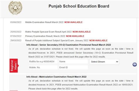 Pseb 12th Result 2022 Term 2 Live Updates Check Punjab Board 12th