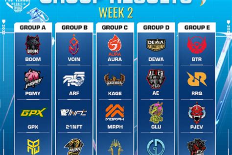 Jadwal Pmpl Id Spring Week Cek Link Live Streaming Dan Hasil