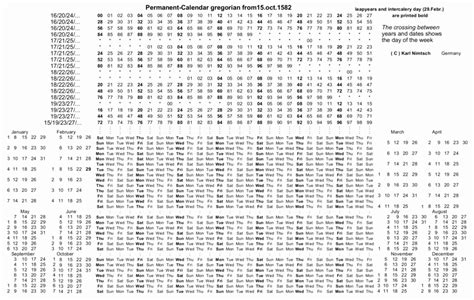 √ 20 Printable Perpetual Calendar Chart ™ | Dannybarrantes Template