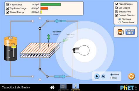 Capacitor Lab: Basics - Parallel Plate Capacitor | Capacitance | RC ...