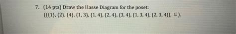 Solved 7 14 Pts Draw The Hasse Diagram For The Poset Chegg