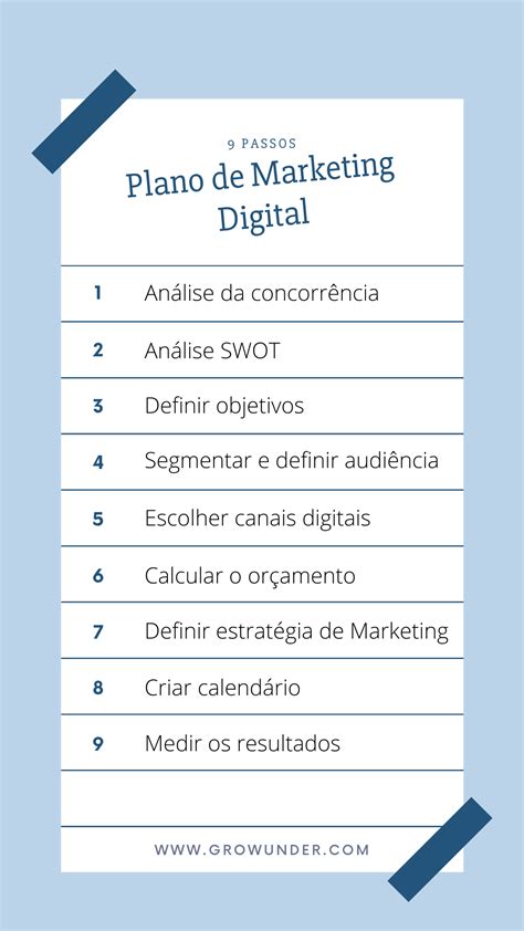 9 Passos Para Criar Plano De Marketing Digital Veja Aqui