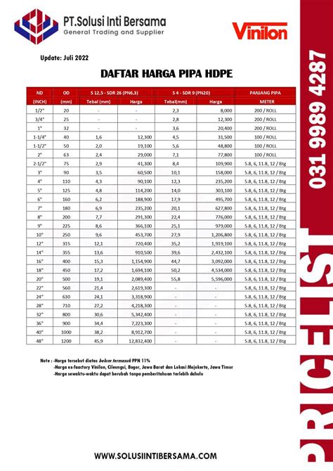 Harga Distributor Pipa Hdpe Supralon 2025 Distributor Harga Pipa