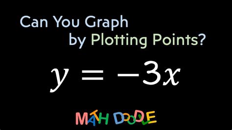 Graphing Linear Equation By Plotting Points “𝑦 3𝑥” Step By Step Algebra Math Doodle Youtube