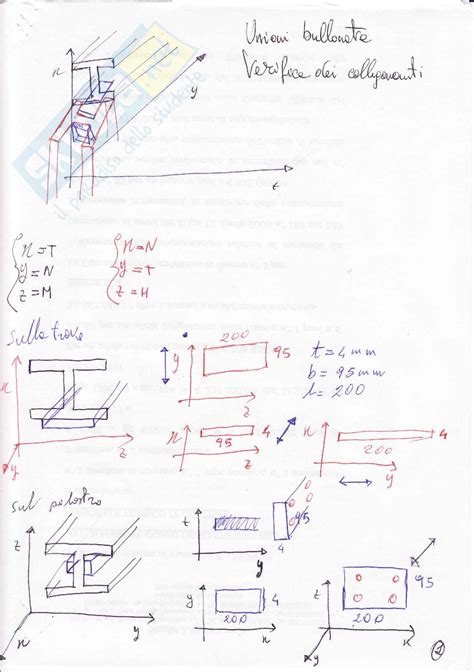 Verifica Delle Unioni Bullonate Appunti Di Tecnica