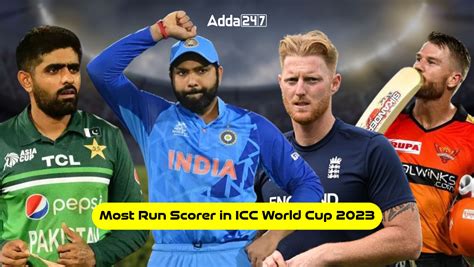 World Cup Top Run Scorers Full List