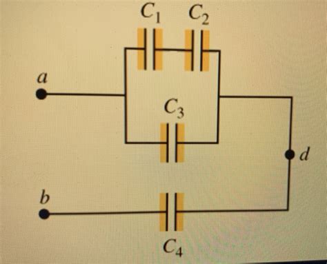 Solved In Figure Each Capacitor Has C F And Vab Chegg