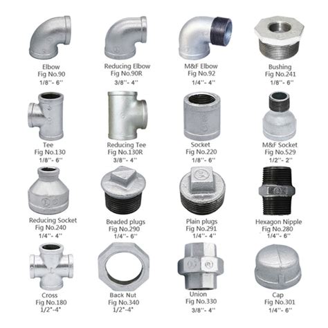 Galvanized Bushing Jianzhi Pipe Fittings