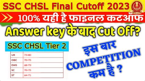 SSC CHSL 2022 Tier 2 Expected Cut Off SSC CHSL Final Cutoff 2023