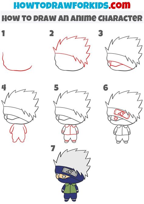 How to draw an anime character – Artofit