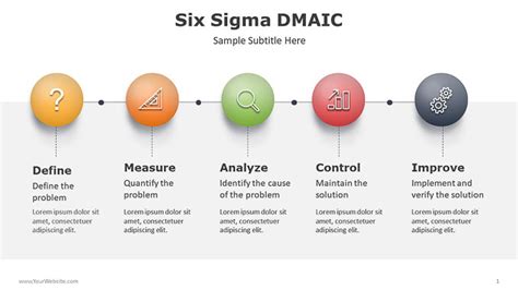 Lean Six Sigma Dmaic Powerpoint Template Lupon Gov Ph Nbkomputer