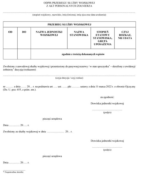 Dziennik Ustaw Rok 2022 Poz 1443 INFOR PL