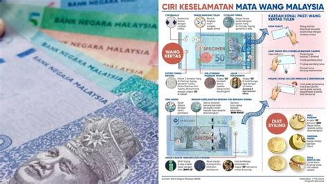 Cara Kenal Wang Palsu Elak Tertipu Penting Untuk Peniaga Majalah Ilmu