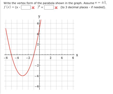 Solved Write the vertex form of the parabola shown in the | Chegg.com