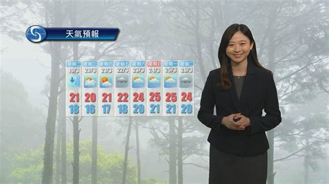 3月18日 早晨天氣 無綫新聞tvb News