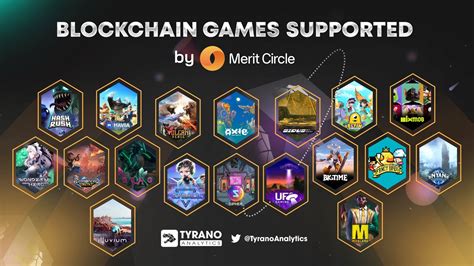 Tyrano Analytics On Twitter Blockchain Games Supported By