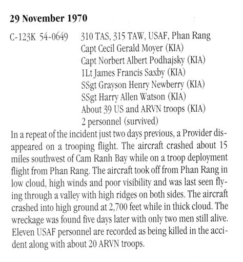 Seeking records of C-123 crash in Vietnam - Army and Air Force Records ...