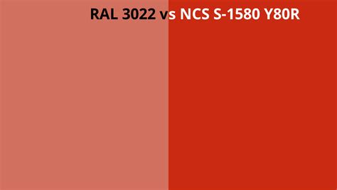 Ral 3022 Vs Ncs S 1580 Y80r Ral Colour Chart Uk