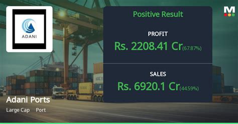 Adani Ports Reports Positive Financial Results For Q4 2023 Shows