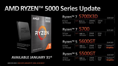 AMD S Ryzen 8700G APU Features An 8 Core Zen 4 CPU With Integrated