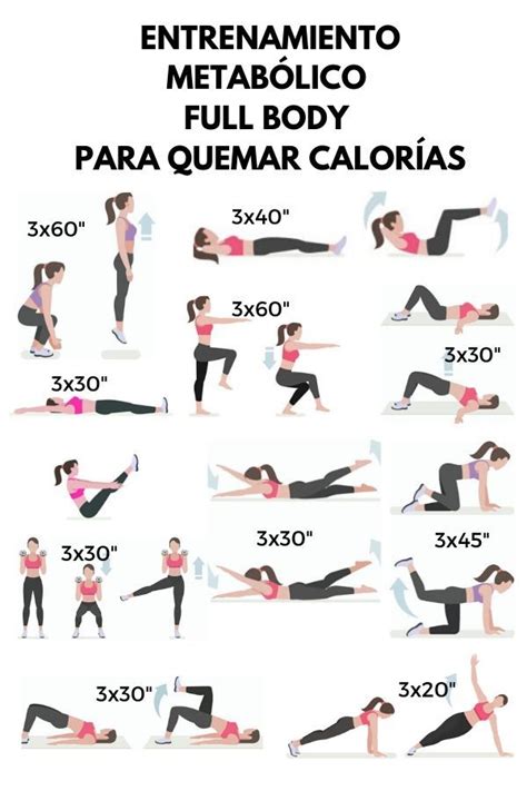 Entrenamiento Metab Lico Para Quemar Calor As Y Tonificar Todo Tu