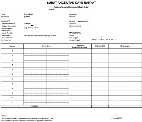 Isi Formulir Surat Angkutan Kayu Rakyat Digital Paperless Id