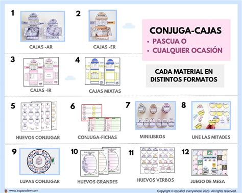 Actividades Y Juegos Con Verbos Conjugaci N Espa Ola