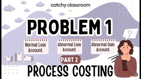 Process Costing Problem Normal Loss Abnormal Loss Gain Ugcf