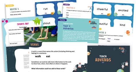 Adverbs Worksheets And Games For Ks1 And Ks2 English Teachwire