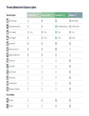 Fillable Online Form M 4868 Application For Automatic Six Month