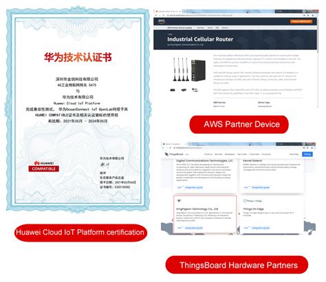 Industrial Iot Edge Gateway