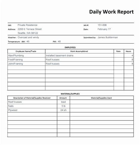 Security Guard Daily Activity Report Template Printable Word Searches