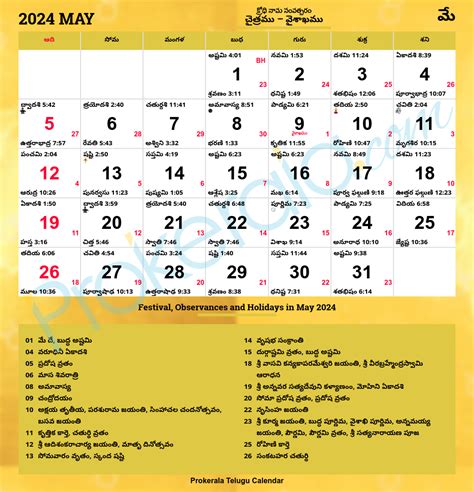 Pournami In May 2025 Telugu Calendar Layla James