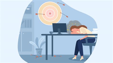 handle  performance targets  work openup