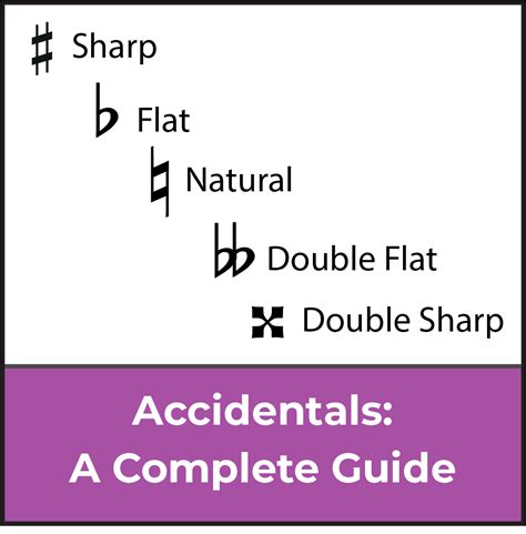 Accidentals In Music The Complete Guide Jade Bultitude