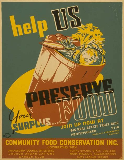 Wwii Propaganda Posters Victory Gardens