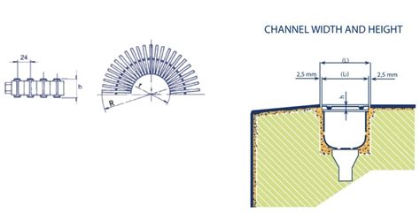 Astralpool Overflow Curve Grating For Pools Mm Mm Reversible