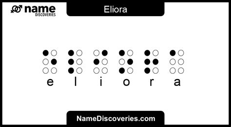 Eliora - Name Meaning and Origin