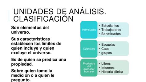 Selección de unidades de análisis y técnicas de recolección de