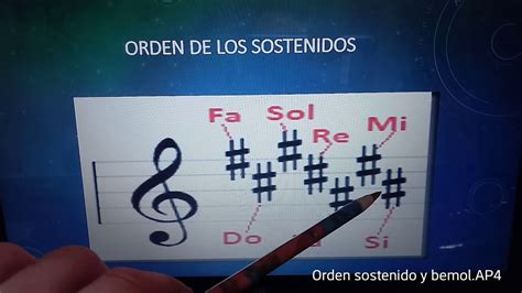 Orden De Los Sostenidos Y Bemoles Ap Youtube