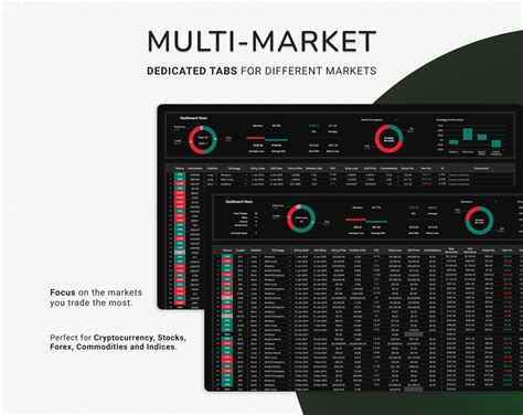 Simple Trading Journal Backtesting Strategy Google Sheets Planner