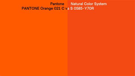 Pantone Orange 021 C Vs Natural Color System S 0585 Y70r Side By Side