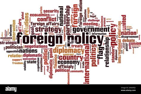 Foreign Policy Word Cloud Concept Collage Made Of Words About Foreign