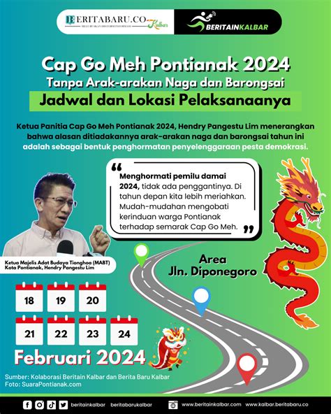 INFOGRAFIS Cap Go Meh Pontianak 2024 Jadwal Dan Lokasi Festival