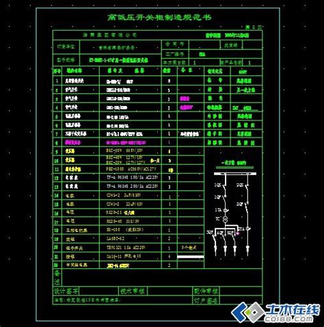 经典案例：10kv变电所全套电气设计图（一次主接线图、高低压制造规范、二次接线图 土木在线