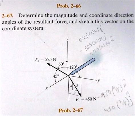 SOLVED Prob 2 66 2 67 Determine The Magnitude And Coordinate